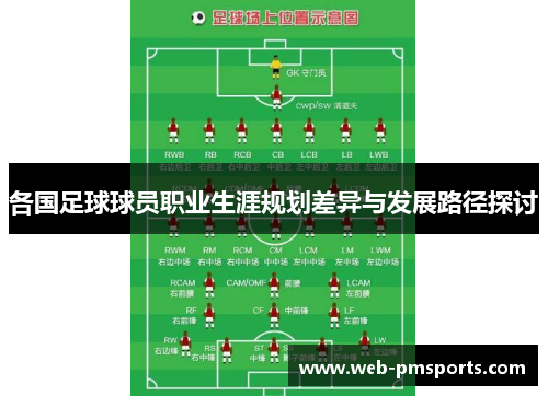 各国足球球员职业生涯规划差异与发展路径探讨