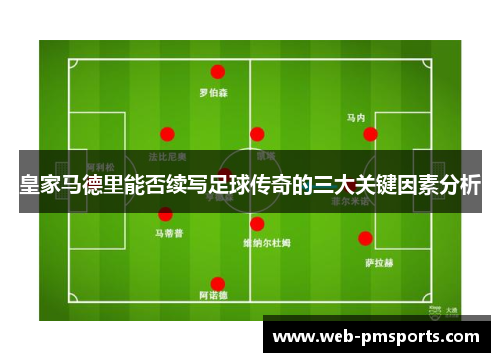 皇家马德里能否续写足球传奇的三大关键因素分析