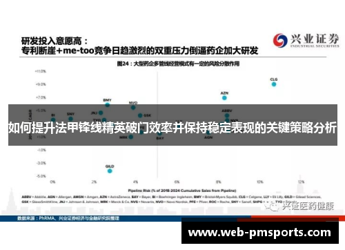 如何提升法甲锋线精英破门效率并保持稳定表现的关键策略分析