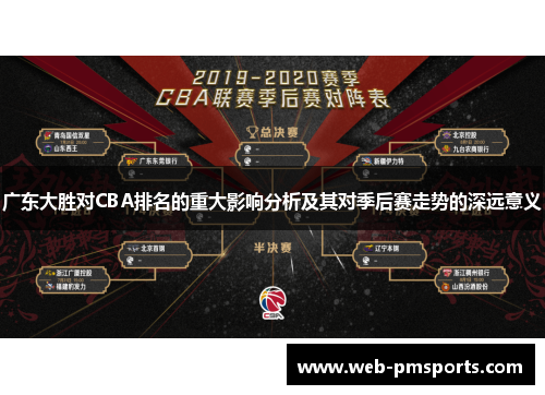 广东大胜对CBA排名的重大影响分析及其对季后赛走势的深远意义