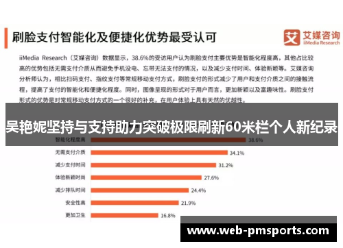 吴艳妮坚持与支持助力突破极限刷新60米栏个人新纪录