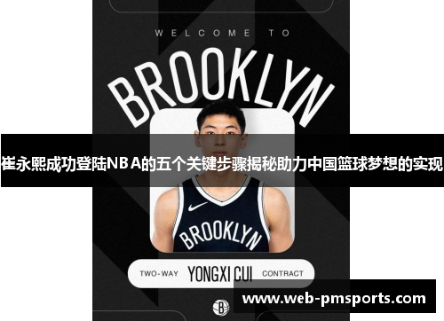 崔永熙成功登陆NBA的五个关键步骤揭秘助力中国篮球梦想的实现