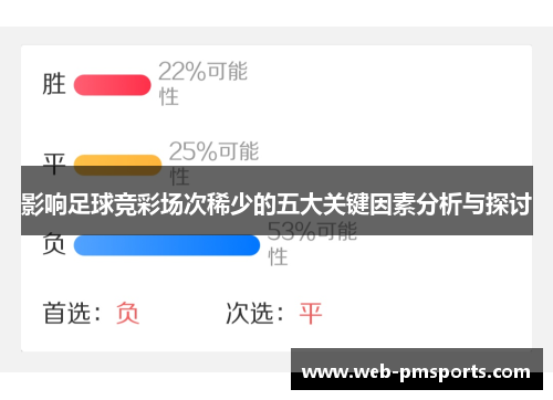 影响足球竞彩场次稀少的五大关键因素分析与探讨